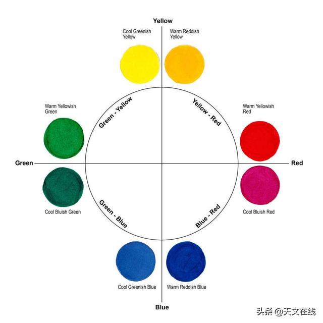 科技|某些颜色的光不可能存在吗？光的颜色可以被制造嘛？