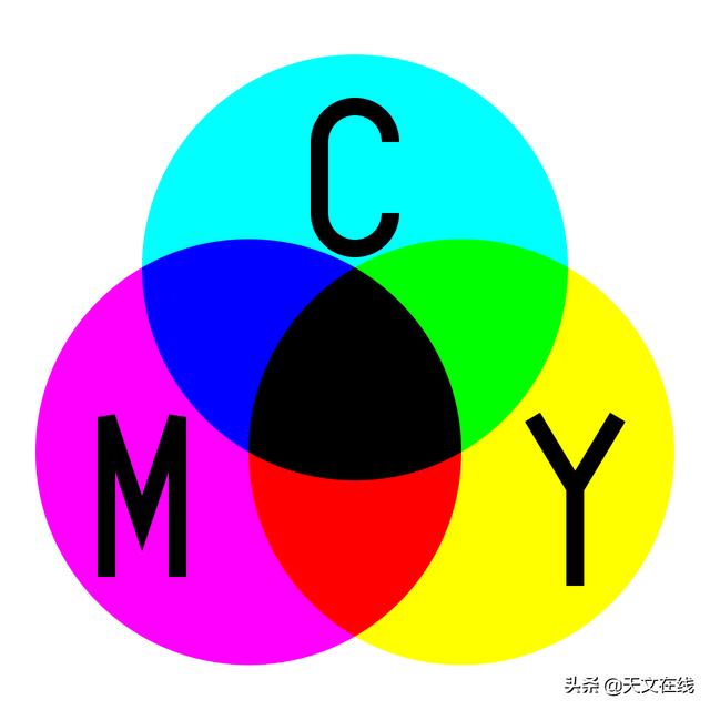 科技|某些颜色的光不可能存在吗？光的颜色可以被制造嘛？