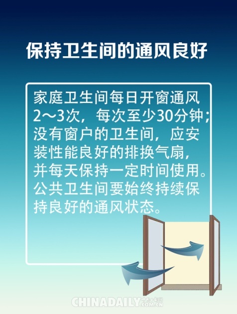 护肤|这里有一份卫生间清洁指南 请查收