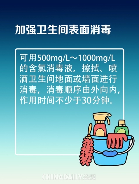护肤|这里有一份卫生间清洁指南 请查收