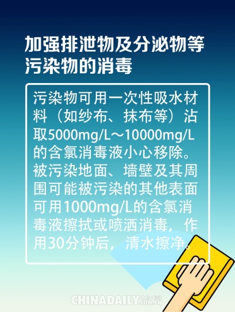 护肤|这里有一份卫生间清洁指南 请查收