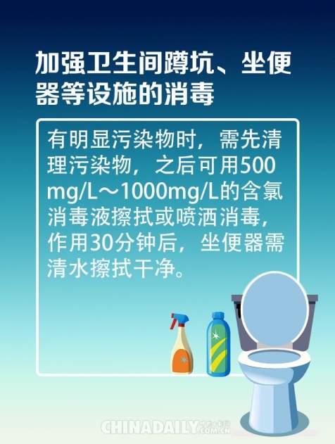 护肤|这里有一份卫生间清洁指南 请查收