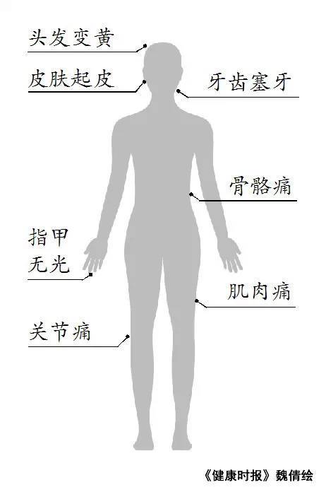 肿瘤|肿瘤专家患癌去世前的反思：如果我慢一点