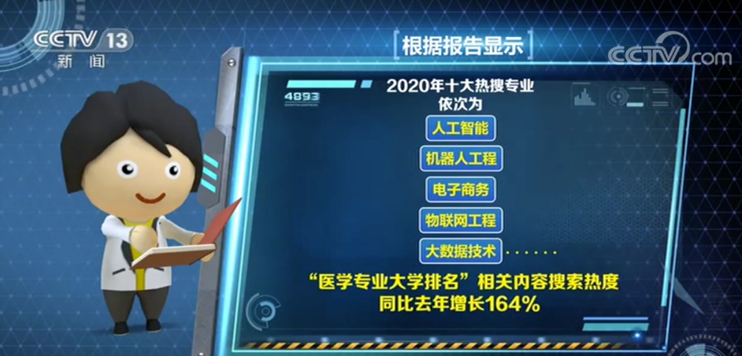 高考|今年高考两天倒计时，多地加分政策有变