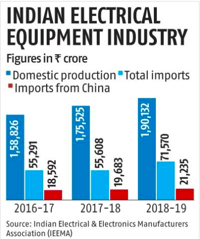 国际社会|印度反华动作不断，外媒：民粹主义、自我安慰