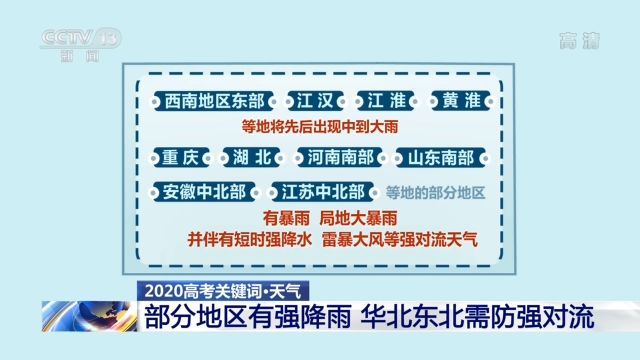 高考|高考加分有何新规？打击“高考移民” 有何新政？一文读懂各地高考政策→