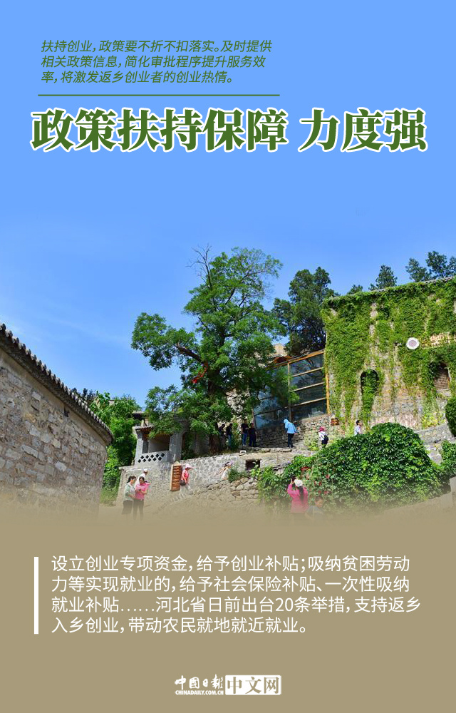 创业|图说：返乡入乡创业大有可为