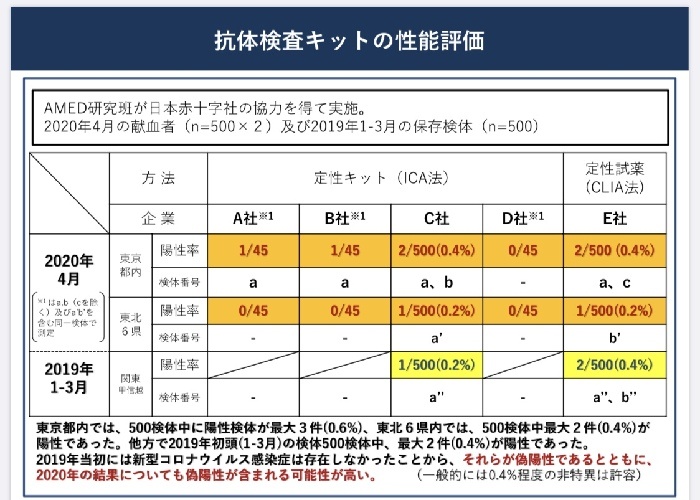 疫情|疫情时间点提前又一铁证！去年11月巴西下水道中已有新冠病毒