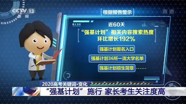 高考|高考在即,加分新规相关政策都在这里了