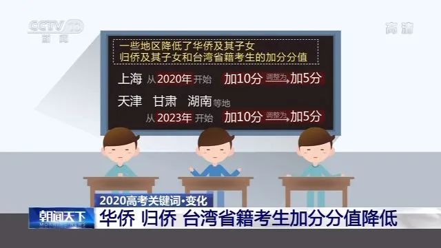 高考|高考在即,加分新规相关政策都在这里了