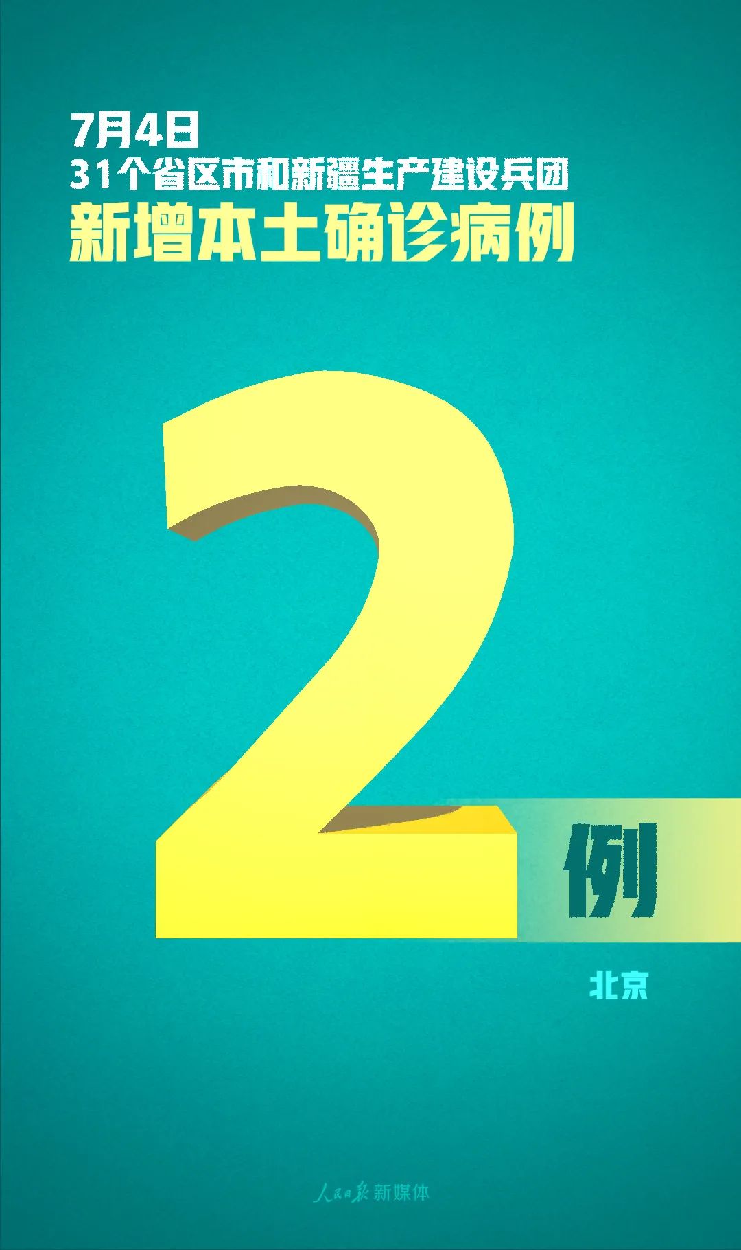 传染病|严防!新增确诊8例,其中本土2例均在北京