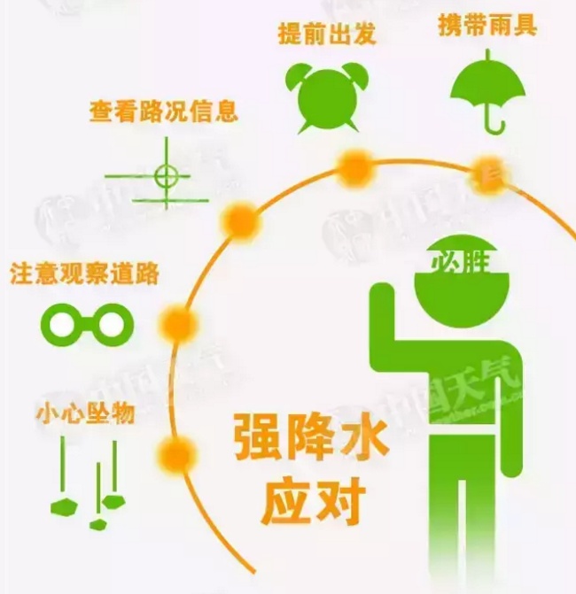 高考|应急科普丨这份高考“考生须知”请查收