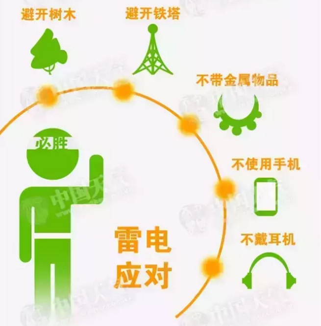 高考|应急科普丨这份高考“考生须知”请查收