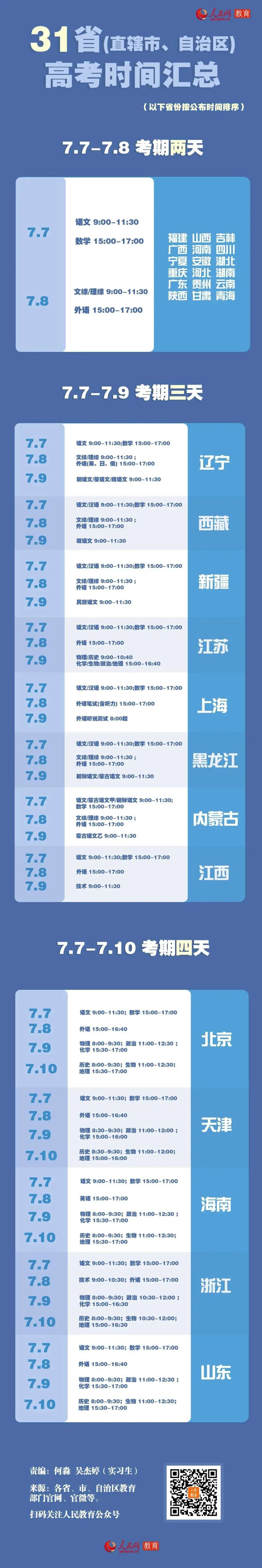 高考|@考生和家长，高考前最后一天的叮嘱！