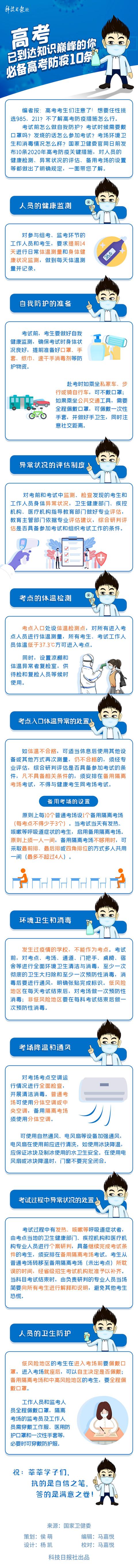 高考|考生必备：一图带你了解高考防疫措施