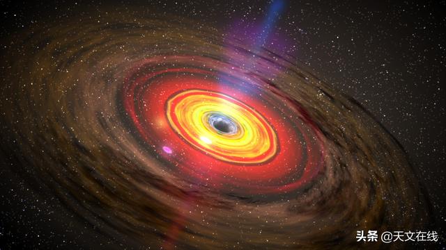 天文|超精度太阳系中心定位方法，让我们更准确的找到自己的位置