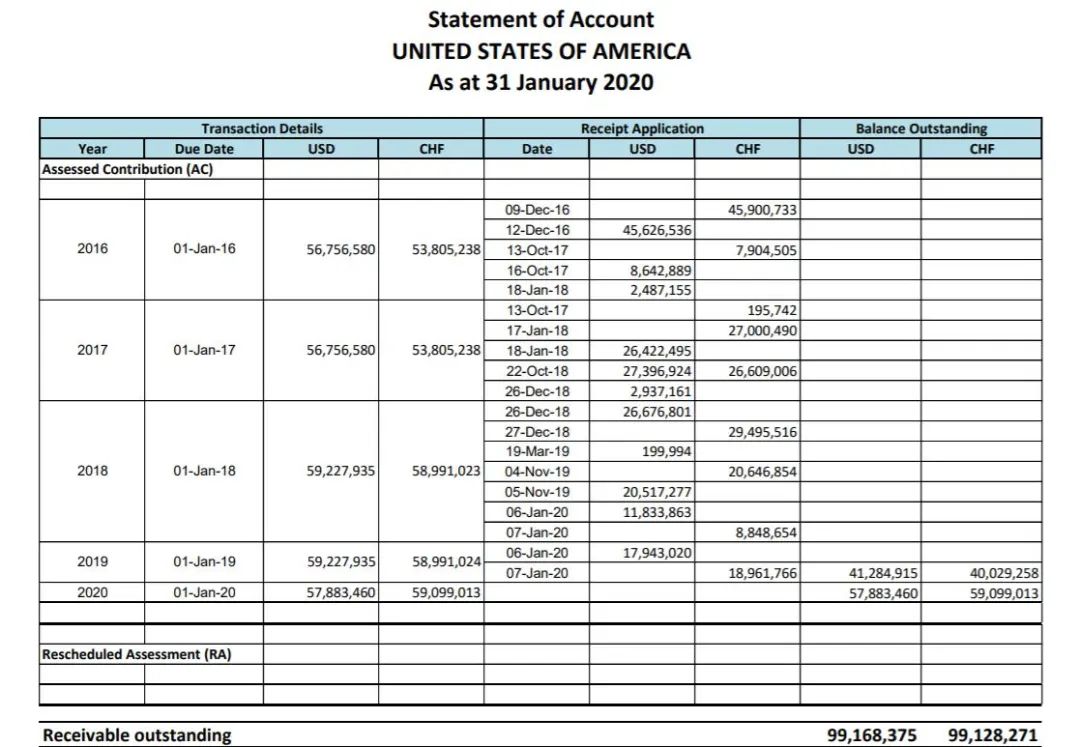 国际|群退了，钱不给