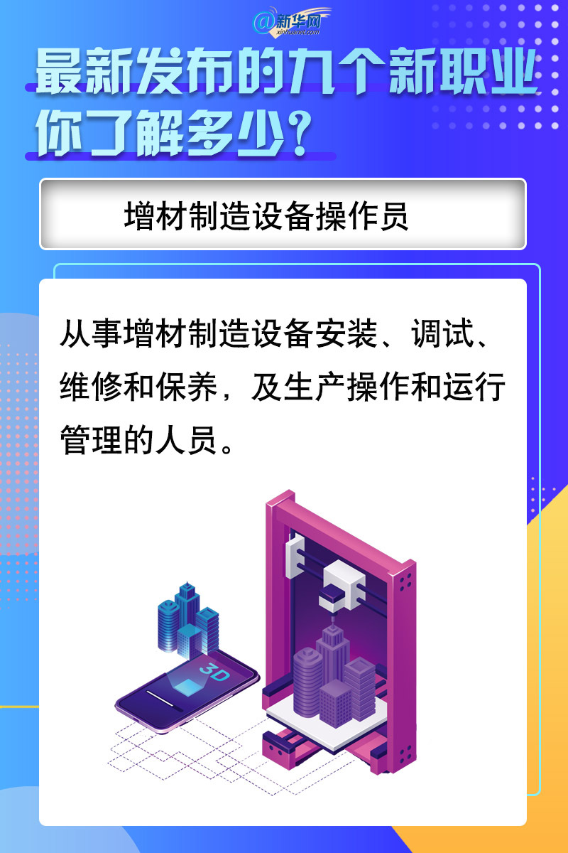 |最新发布的九个新职业,你了解多少?
