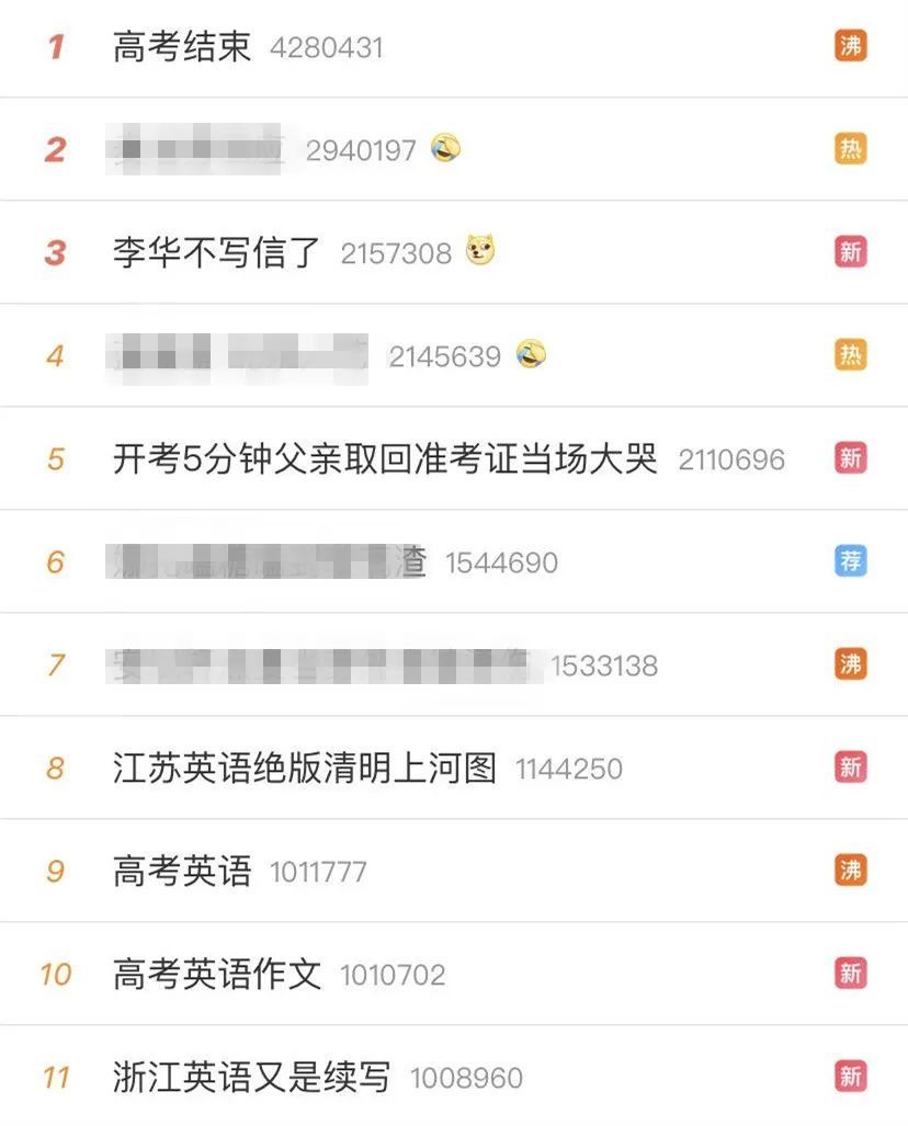 高考|多地高考结束，没想到李华先火了