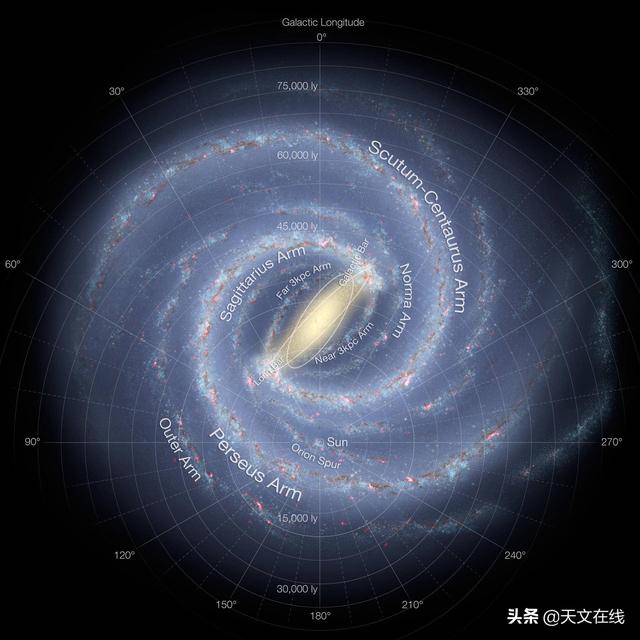 外星生命|找不到的外星讯号，是否已经淹没在嘈杂里，被我们错过