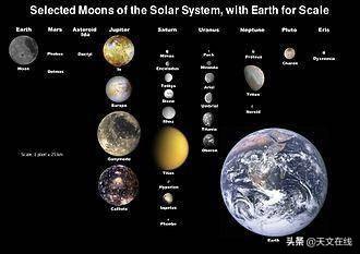 天文|月球不孤单：第二颗卫星或许已经发现