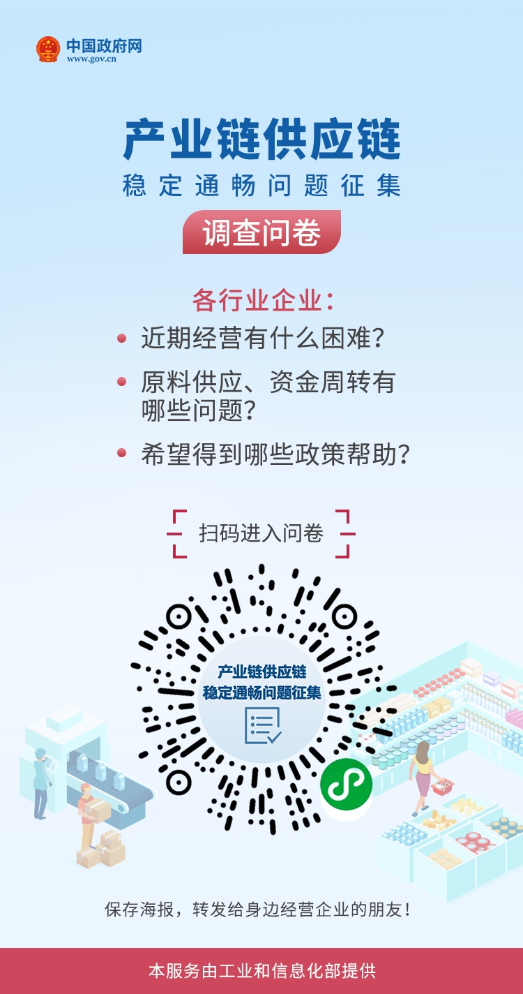 |最近生意怎么样？有问题这里可以说