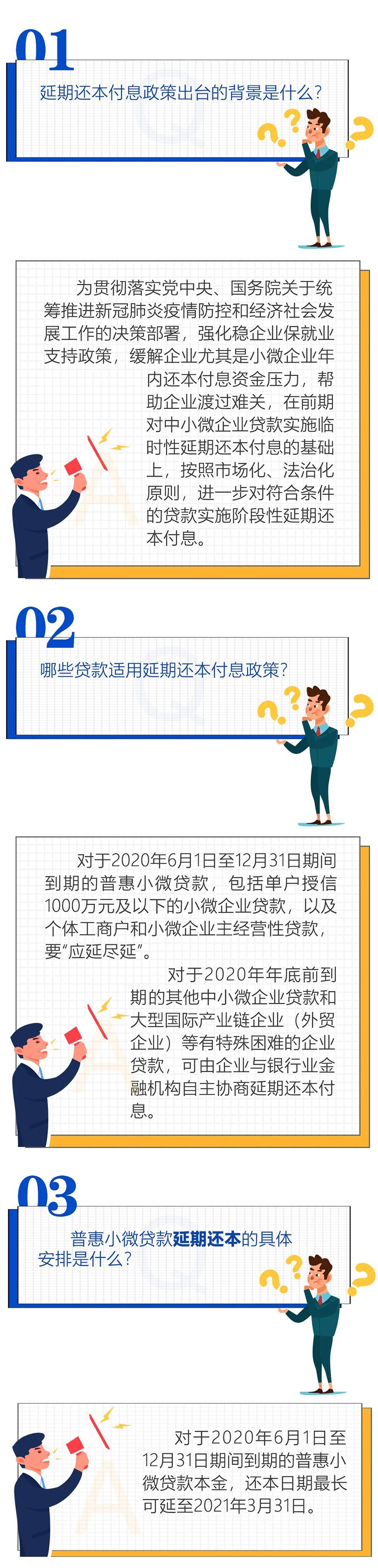 企业贷款|@中小微企业，关于贷款阶段性延期还本付息政策，你想问的这都有