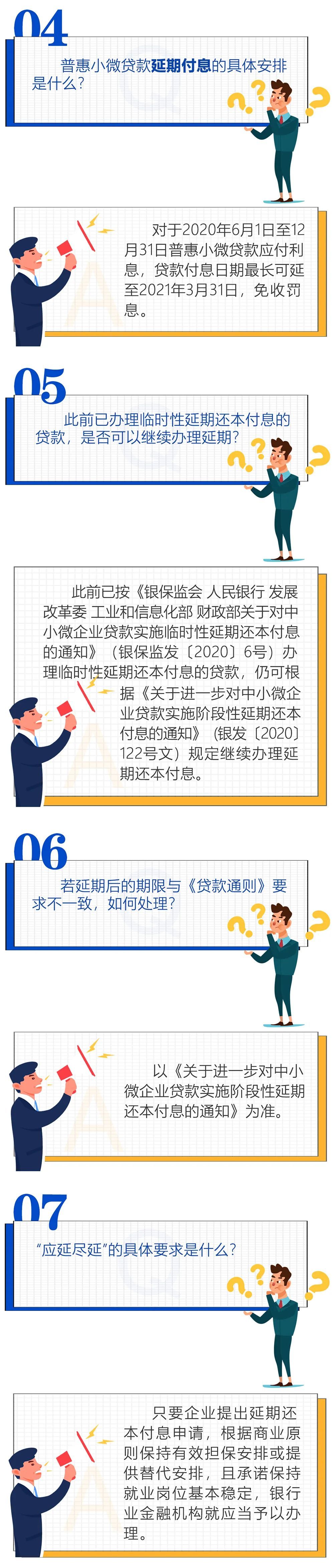 企业贷款|@中小微企业，关于贷款阶段性延期还本付息政策，你想问的这都有