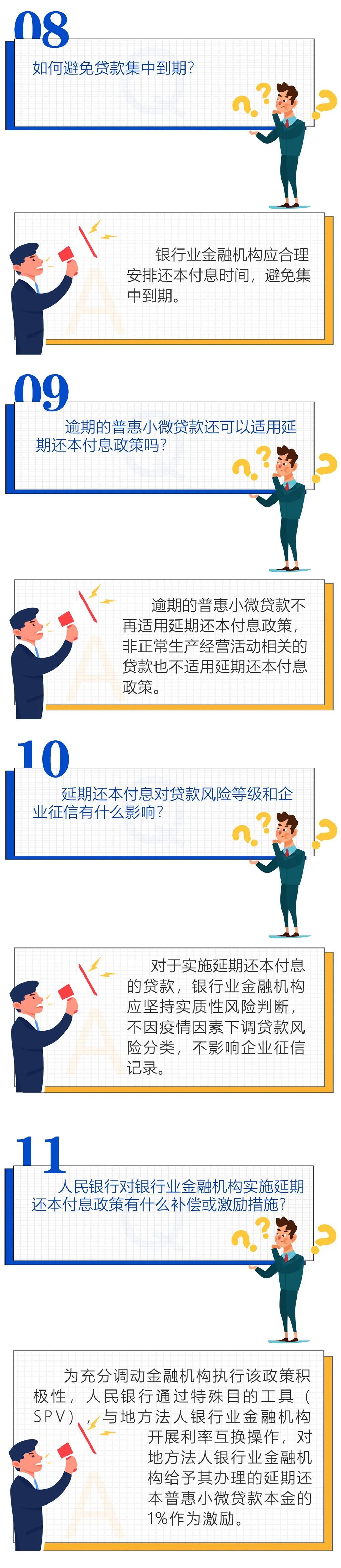 企业贷款|@中小微企业，关于贷款阶段性延期还本付息政策，你想问的这都有