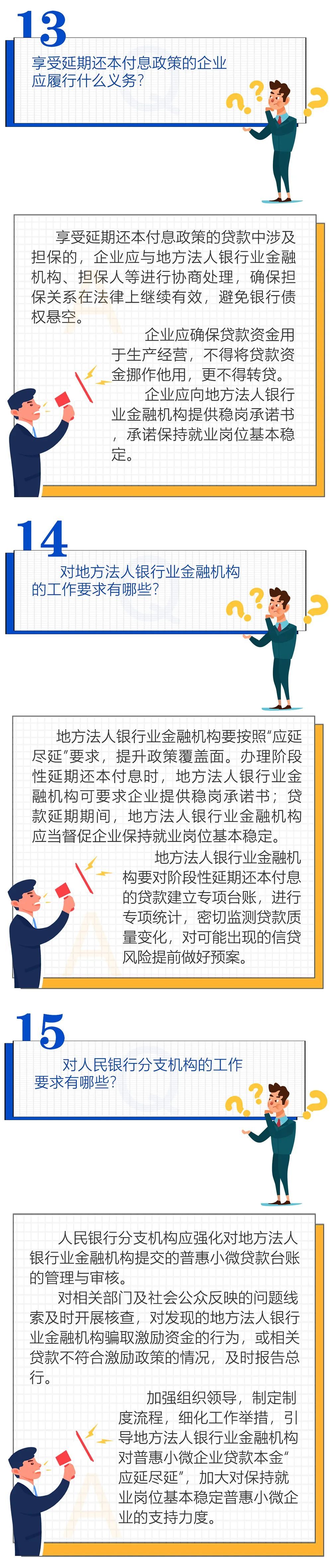 企业贷款|@中小微企业，关于贷款阶段性延期还本付息政策，你想问的这都有