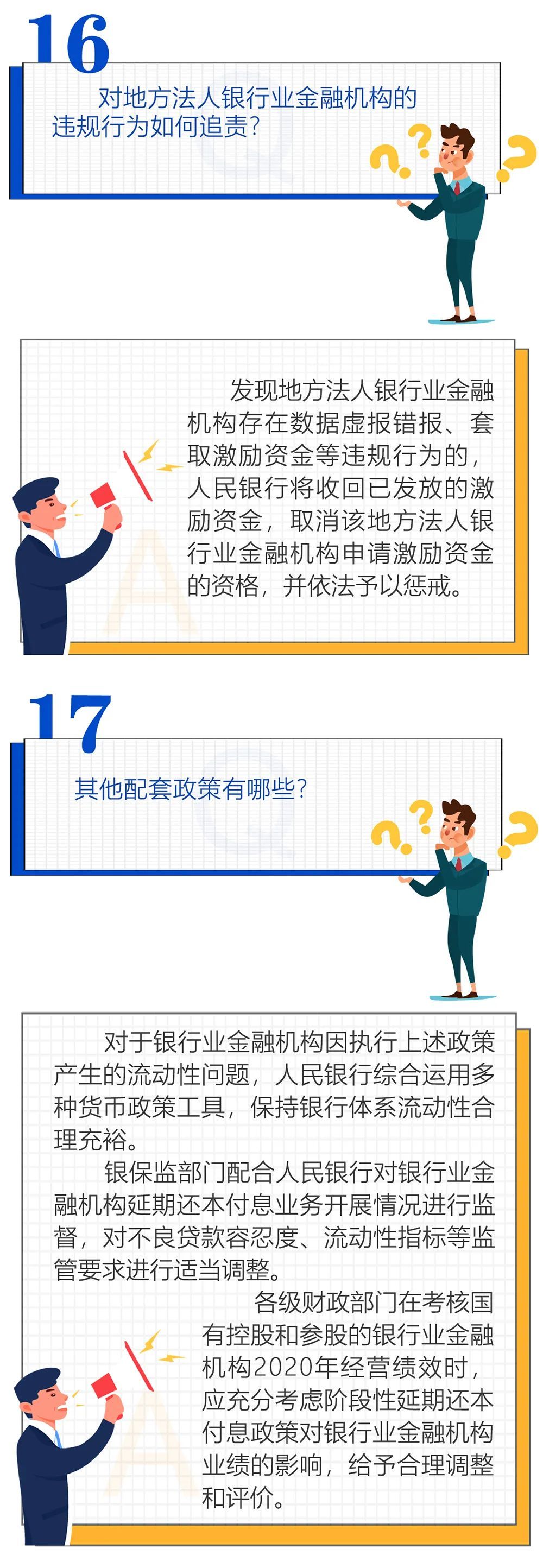 企业贷款|@中小微企业，关于贷款阶段性延期还本付息政策，你想问的这都有