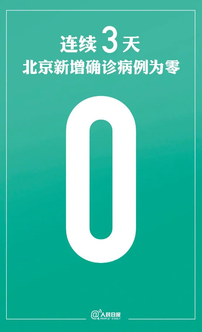 新疆生产建设兵团|防控不松懈！连续三天，北京零新增