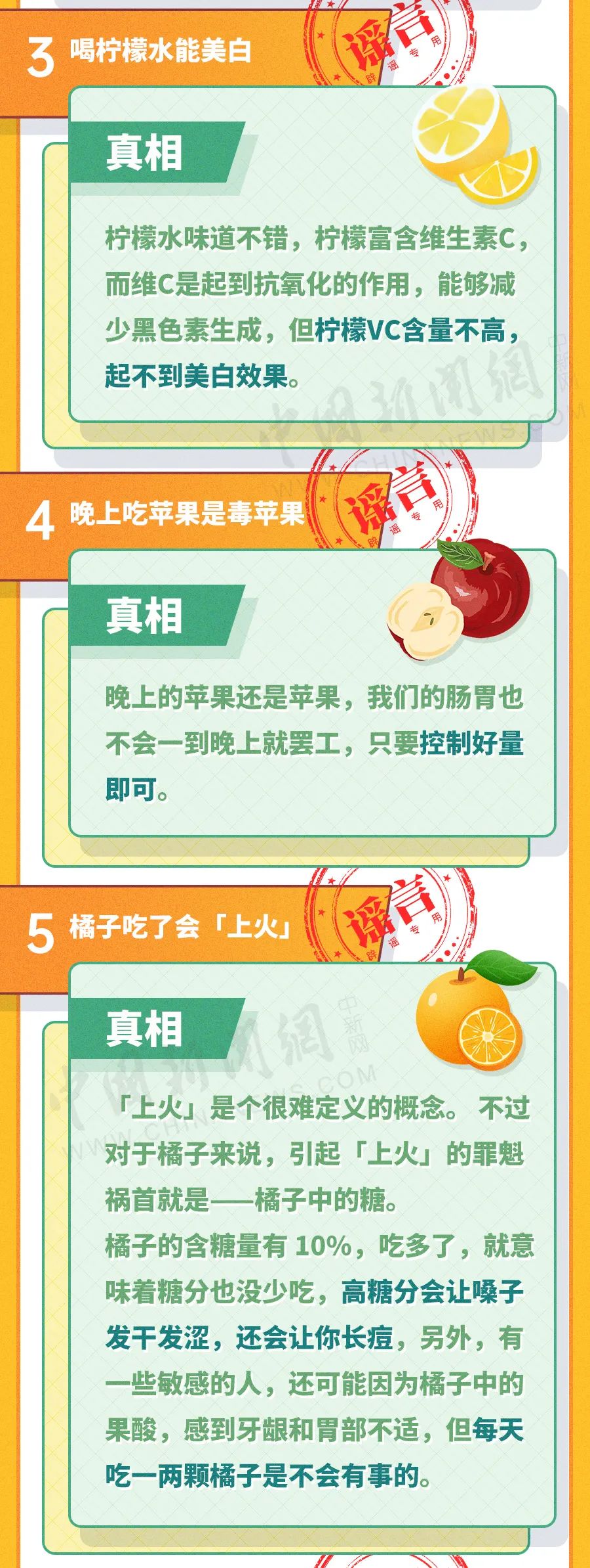 水果|假的假的假的！这些关于水果的谣言，别再传了！