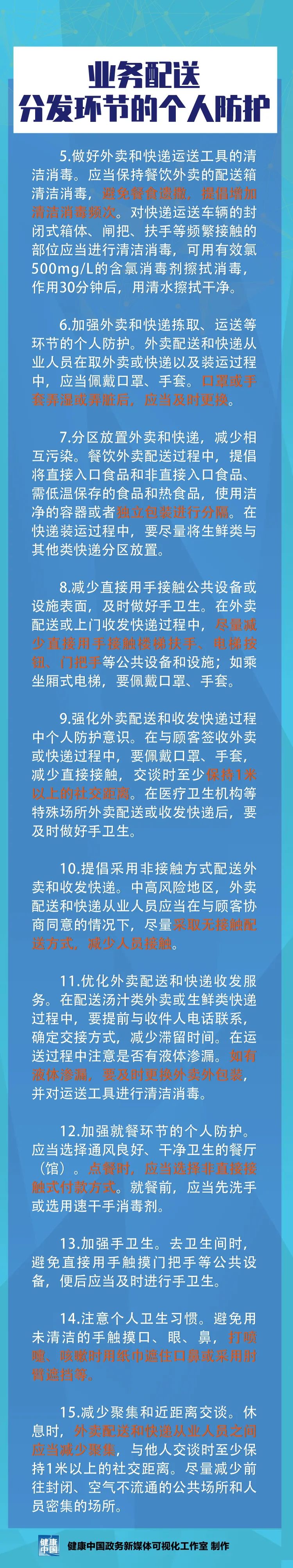 肺炎|图说 | 外卖配送和快递从业人员新冠肺炎疫情健康防护指南