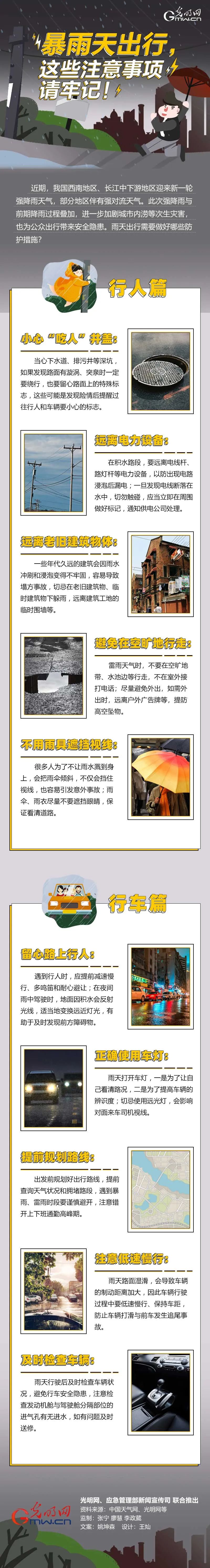 |应急科普丨暴雨天出行，这些注意事项请牢记！