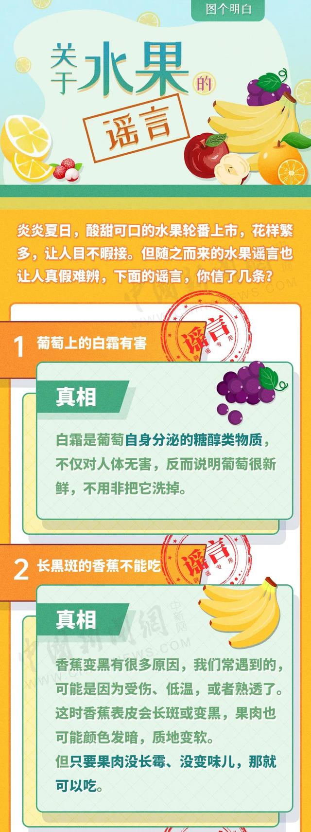 水果|假的假的假的！这些关于水果的谣言，别再传了！