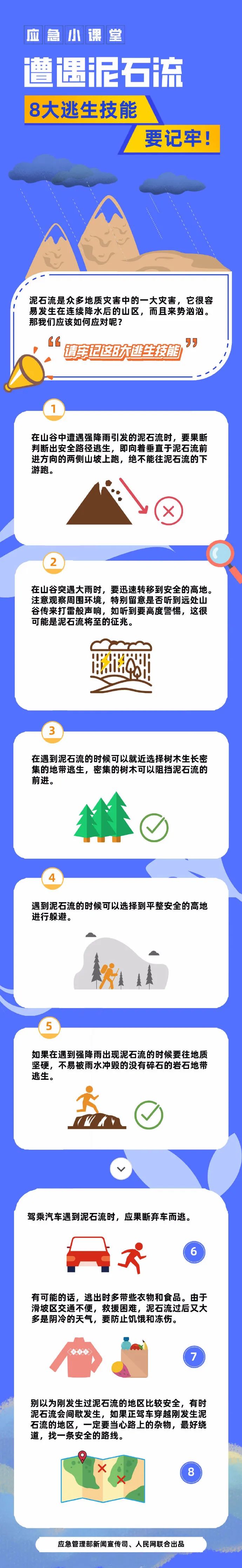 泥石流|应急科普丨遭遇泥石流,请牢记这8大逃生技能