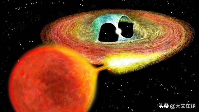 天文|“超大质量”白矮星的发现表明由两颗恒星合并成一颗