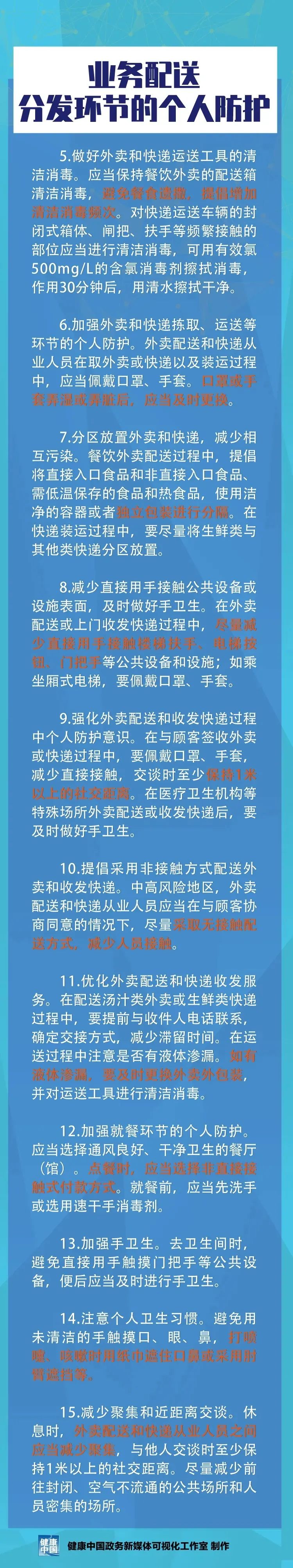 生活|@外卖、快递小哥，最新疫情健康防护指南请查收！
