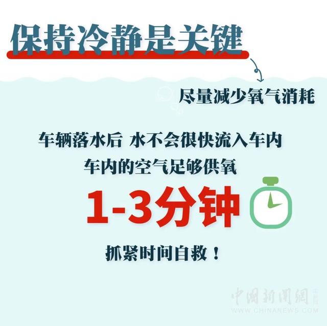 |划重点！车辆落水自救指南，关键时刻能救命！