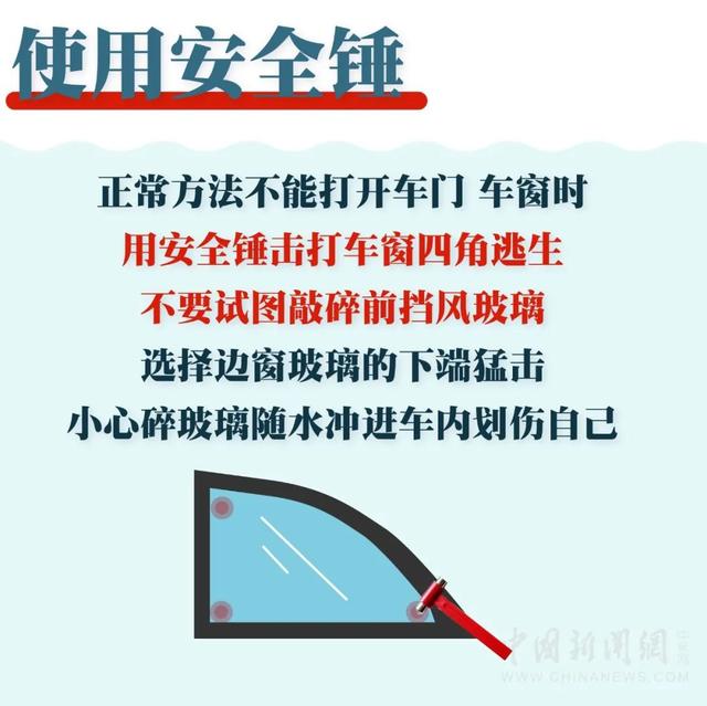 |划重点！车辆落水自救指南，关键时刻能救命！