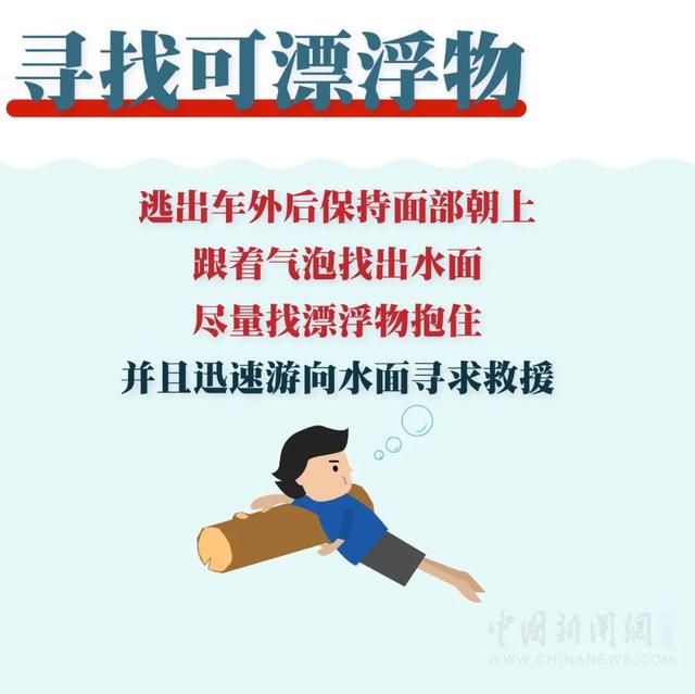 |划重点！车辆落水自救指南，关键时刻能救命！