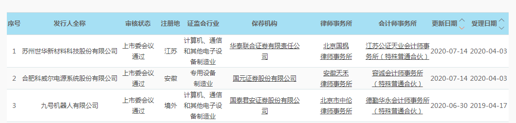 三农|每经19点丨民航局批准第一批国际客运奖励航班；农业农村部启动农业重大自然灾害二级应急响应；华春莹连发11条推特猛怼蓬佩奥