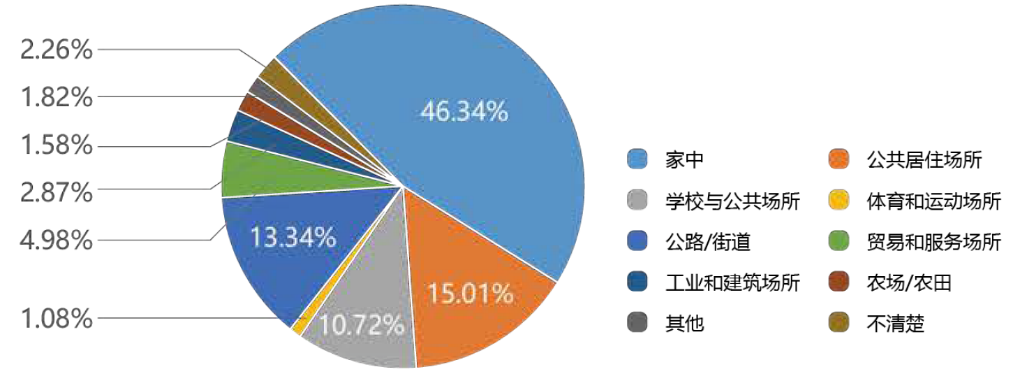 青少年教育|李廷洲、郅庭瑾 | “神兽”归笼，安全教育莫放假