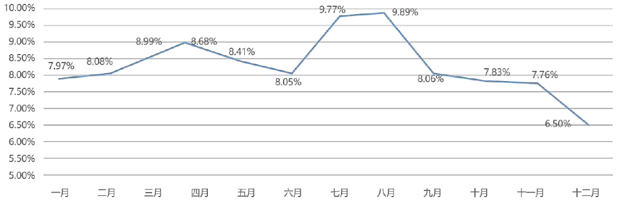 青少年教育|李廷洲、郅庭瑾 | “神兽”归笼，安全教育莫放假
