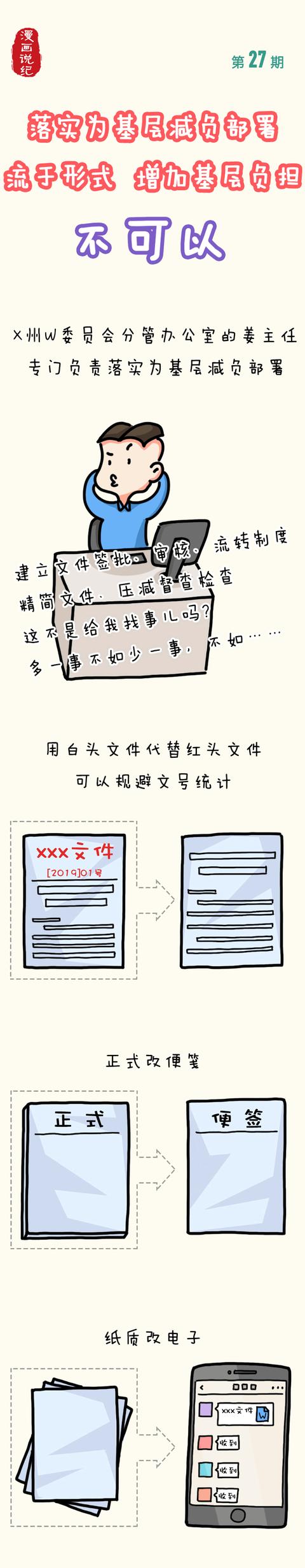 漫画|漫画说纪丨落实为基层减负部署流于形式 增加基层负担 不可以