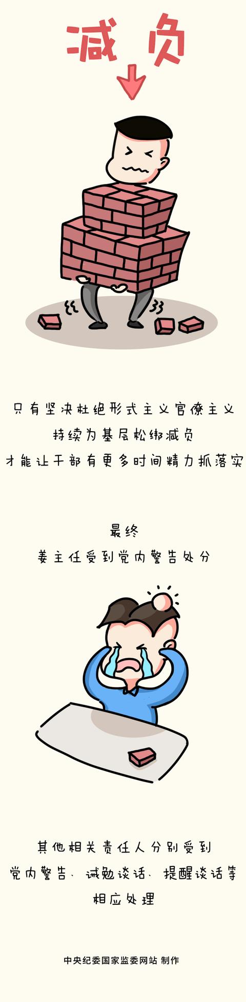 漫画|漫画说纪丨落实为基层减负部署流于形式 增加基层负担 不可以