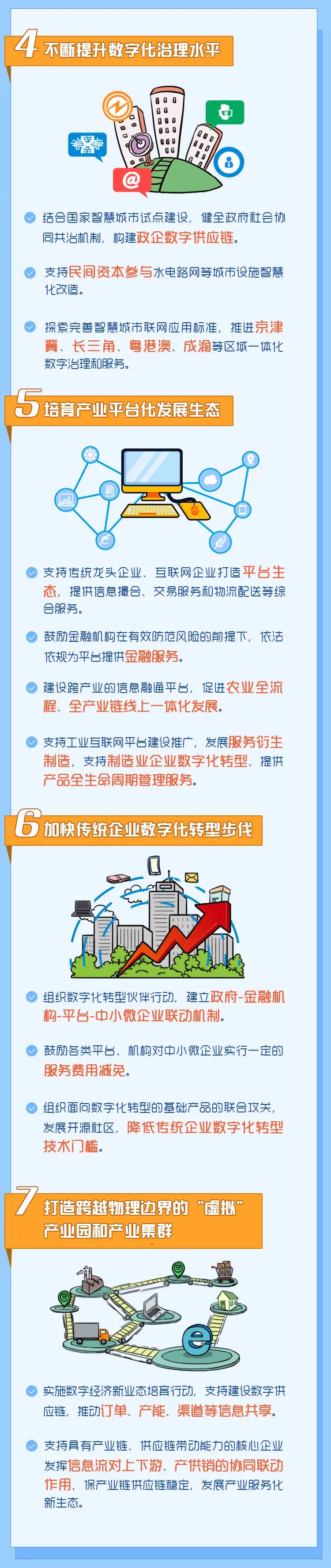 经济|聚焦 | 新个体经济来了！国家支持你给自己发offer