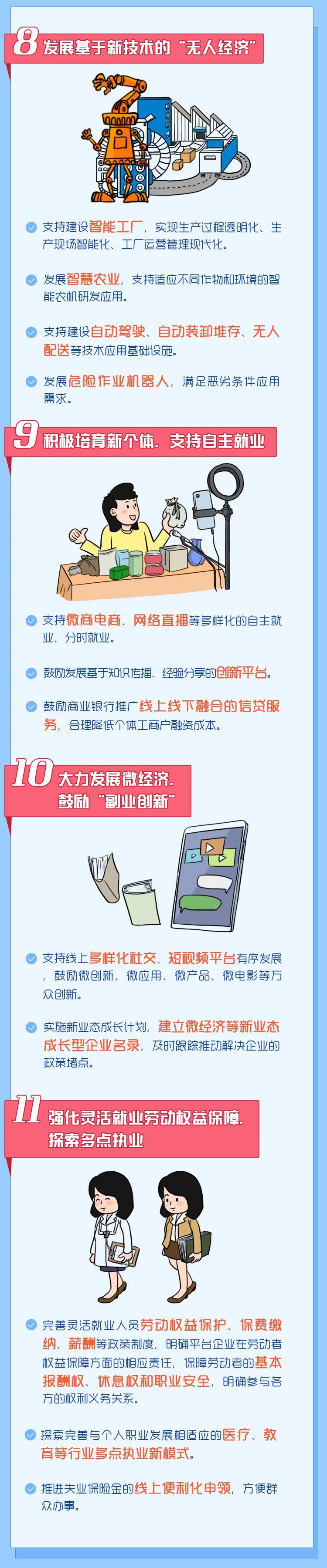 经济|聚焦 | 新个体经济来了！国家支持你给自己发offer