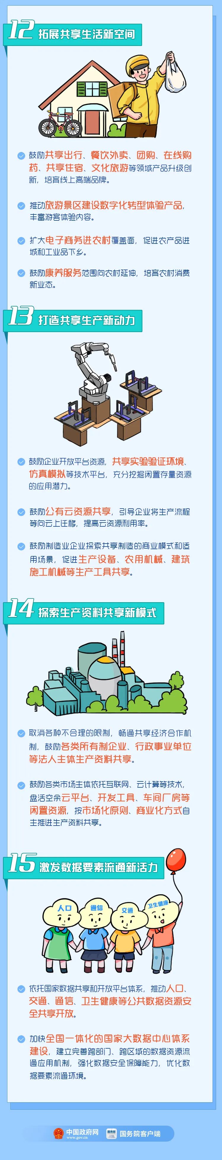 经济|聚焦 | 新个体经济来了！国家支持你给自己发offer